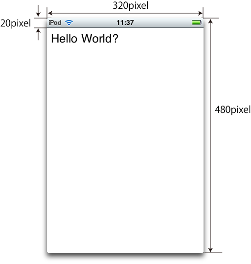 iPod_size_picture.png